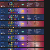 딥롤 무지개길 연속 첨보네