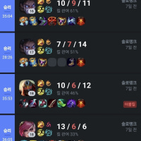 정글연습한 후기 및 자세한공략(본인경험)