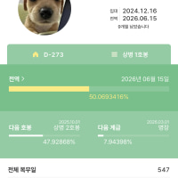 병장 진급하려면 한참 멀었네