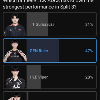 민심 개박살난 에이밍