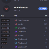 요즘 롤은 그냥 복볼복임