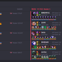 미친 로우큐 잡혔네