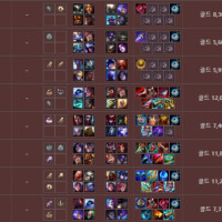 아레나 개트롤러 박제 무릎을베고누우면#KR1