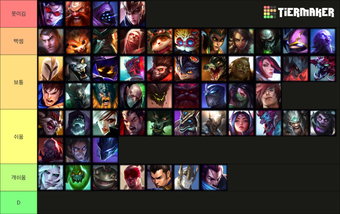 볼베 탑라인전 상성