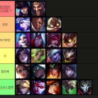 칼리 상성표