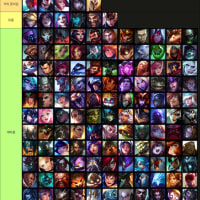 볼리베어 사이드 1ㄷ1 상성(풀템기준)