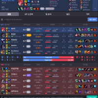 그마 챌큐에서 한판 하니 힘들다