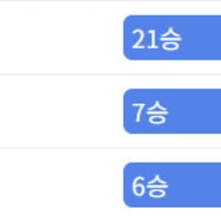 리신 진짜 개사기인듯