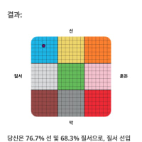 심심한 새벽반 개옵붕들 이거 해볼래요오