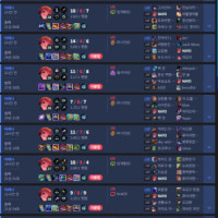 이게 아레나 신이지