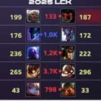 똥받이 탑라이너