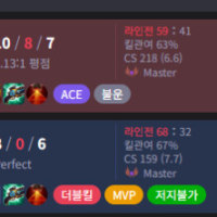 전판에 힘을 너무 써버렸군