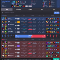 화씨 먼저싸기 성공