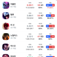 얘는 빼박 대리 아님?