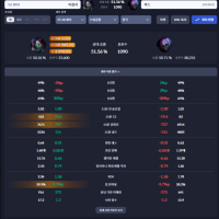 롤 라인전 기초기초기초