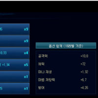 이즈리얼 룬추천