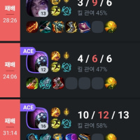 아 연패 진짜 싫어