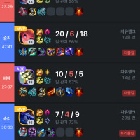 이런 ㅅㅋ들은 진짜 겜 재밌어서 하는건가?