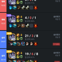 에메랄드는 너무 썩어있다. (혐오글)