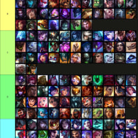 마이 상성표(매우 주관적,반박환영)