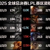 싱글벙글 LPL