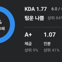 애들아 축하해주라