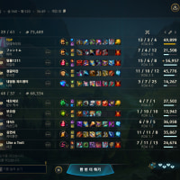 와 4명예