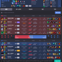 중국인 기강잡고왔따