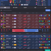 뭐야 상대 제이스 프로마크붙어있네