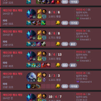 부심을 부리면 안 됩니다 여러분.