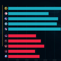 칼바람 이런 게임 진짜로 안타까움