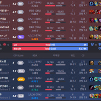 뭔가 미카엘 가면