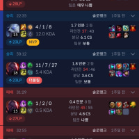 Gotta play carry champs to climb?