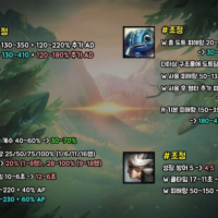 탑 피즈 레츠고