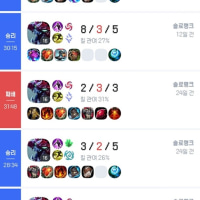 미드 초가스 ㄱㅊ은데..