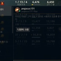 여윽시 과학 ㄷㄷ