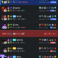 겜 돌리는데 상대로 아는사람 만남