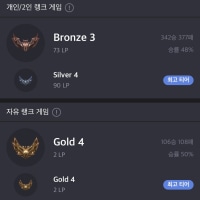 옵붕이 인생 첫 골드 찍음,,