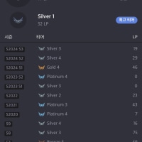 솔랭하다가 이상한 원딜 만남