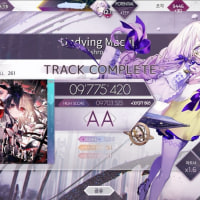 오늘안에 이거 980 못 넘기면 짤녀 코스프레하고 부거 5개 뿌림