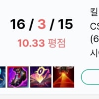 요즘 라이엇이 밀어주는 정글 브랜드 룬 템트리 공유