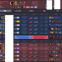 매칭주작의 끝은 어디인가