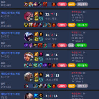 근데 대리 잡는거 맞음? ㅋㅋㅋ