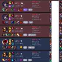 2연승하자마자 "넌 져라" 매칭주작 3연패