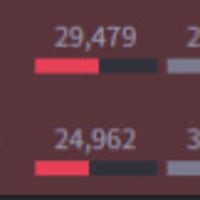 골드구간 고의트롤 박제 버르서르크#KR1 GOA련들핑차단#매칭주작 afreeca BJ#KR1 하 잉#4444