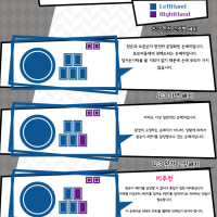 손이 작으면 할 수 없는 리듬게임이 있대