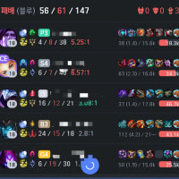 칼바람 종합선물세트