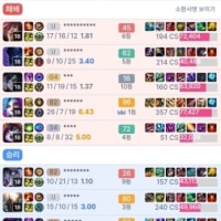 방금 진짜 간신히 이겼다 ㄷㄷ