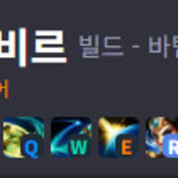 인게임 모델링과 일러스트의 갭이 가장 큰 챔프