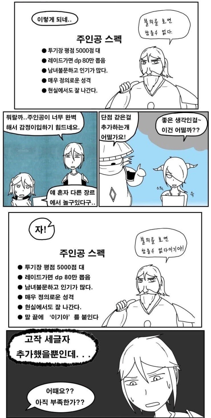 입체적인 캐릭터를 만드는 방법
